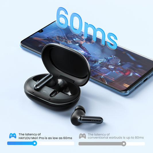 HAYLOU Mori Pro Earbuds with Active Noise Cancellation & Upto 35 Hours Playtime