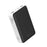 Ldnio PQ27 20000mah 65w Fast Charging Powerbank