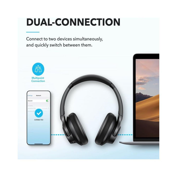 Anker Soundcore Q20i Hybrid Active Noise Cancelling Wireless Headphones.
