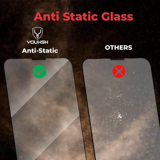 YOUKSH Samsung S24 Plus Anti Static Clear Glass Protector - YOUKSH Samsung S24 Plus Anti Static Glass Protector - With YOUKSH Installation kit